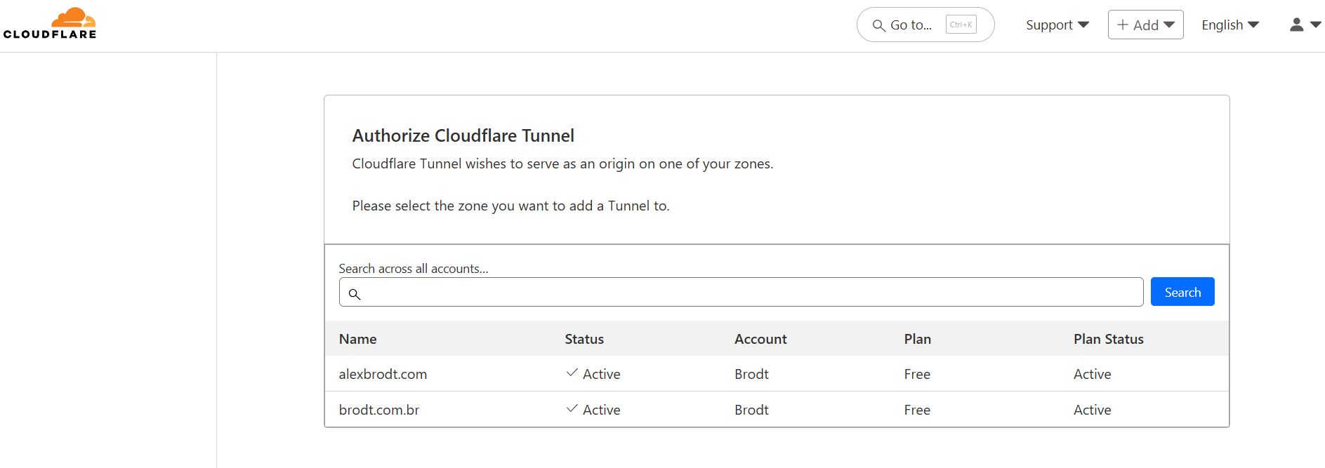 Authorizing domain in cloudflare